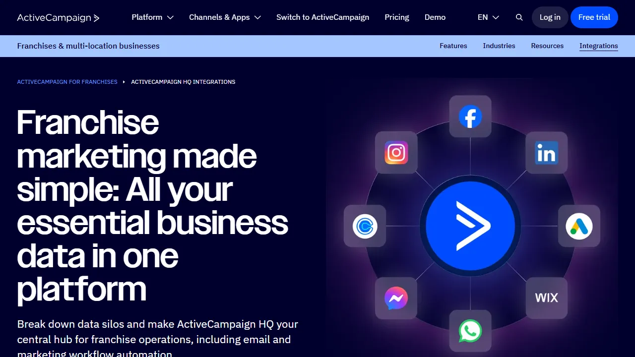 ActiveCampaign AI features, marketing & seo AI tool