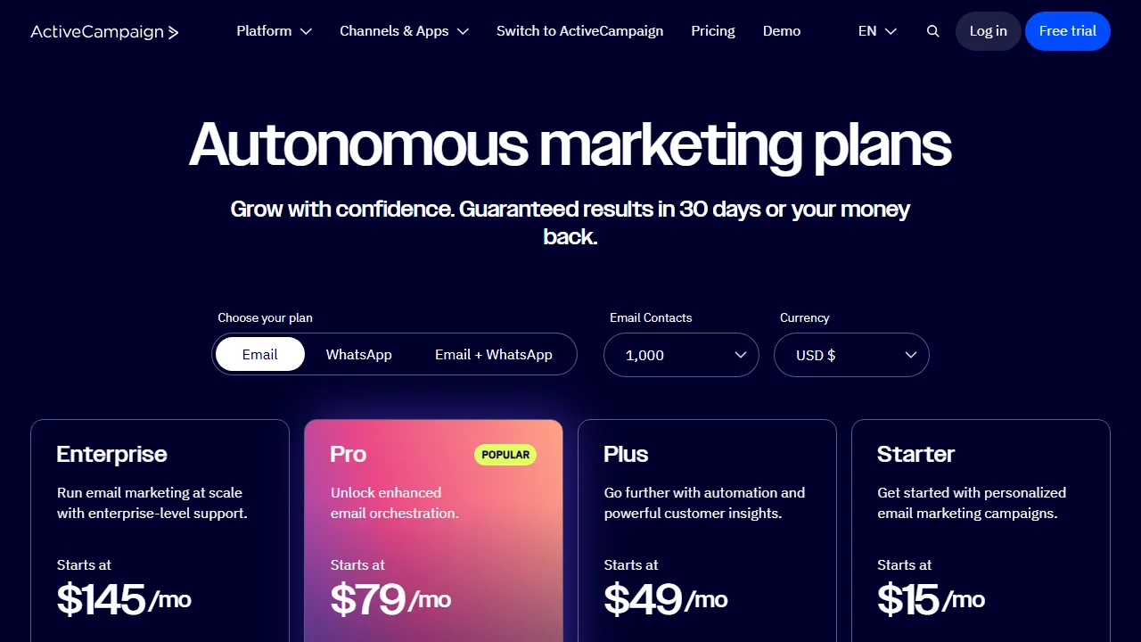 ActiveCampaign AI pricing page: plans and rates