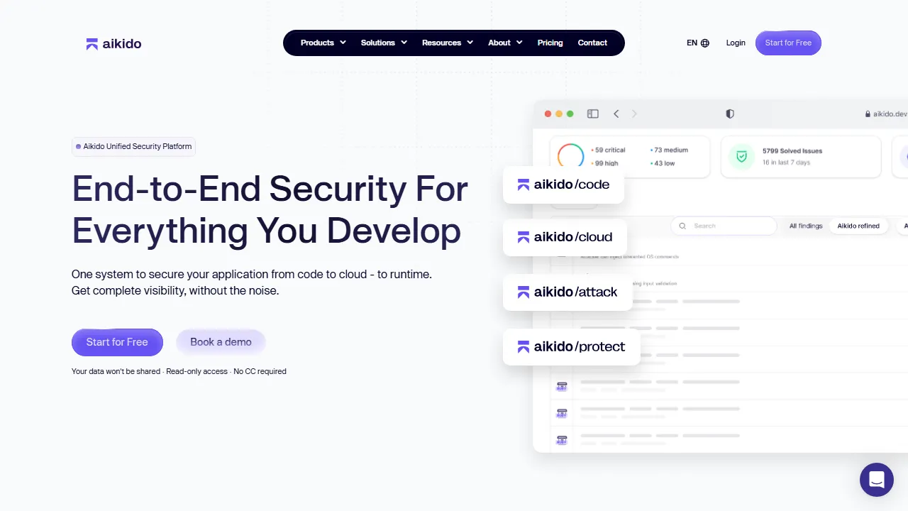 Aikido features, code AI tool