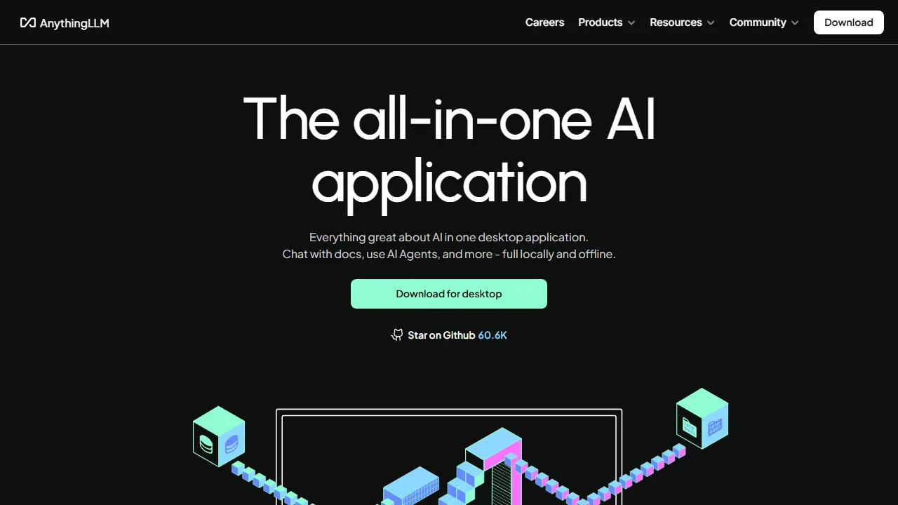 AnythingLLM homepage, chat & models AI tool