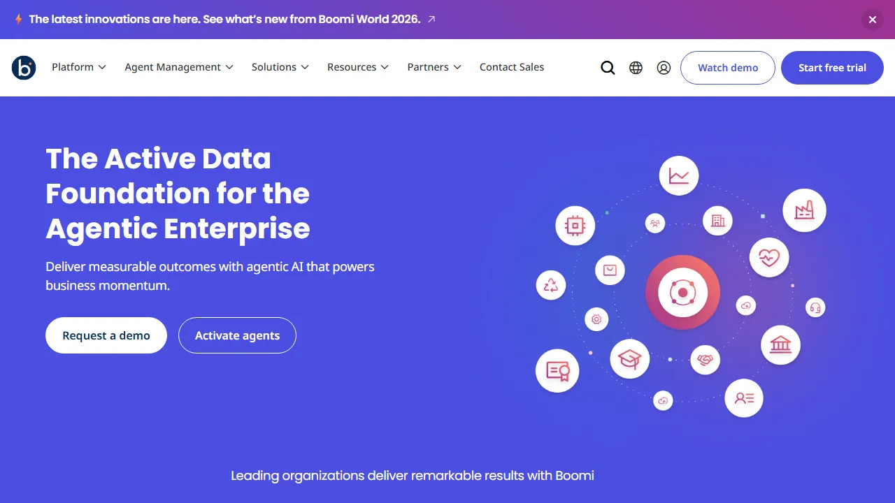 Boomi features, automation AI tool