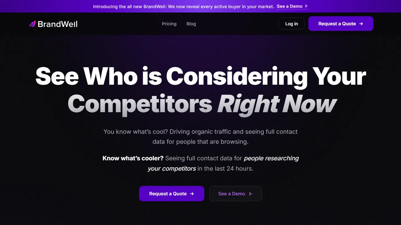 Brandwell features, marketing & seo AI tool