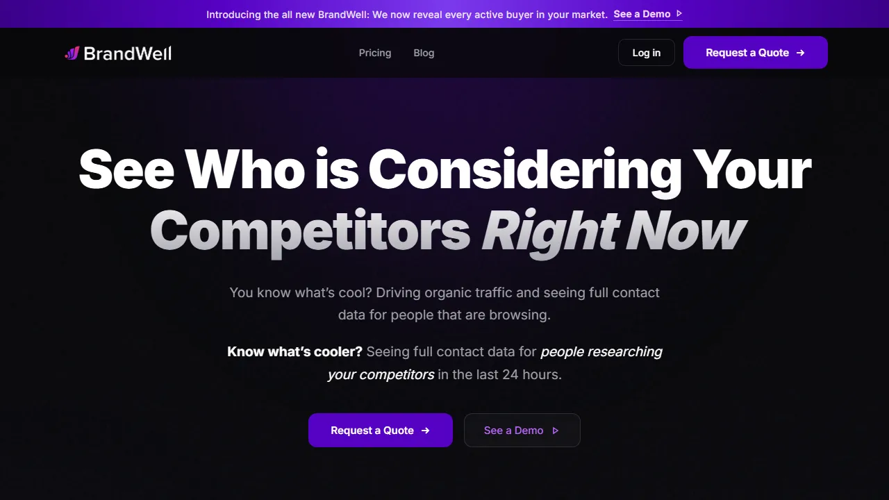 Brandwell homepage, marketing & seo AI tool