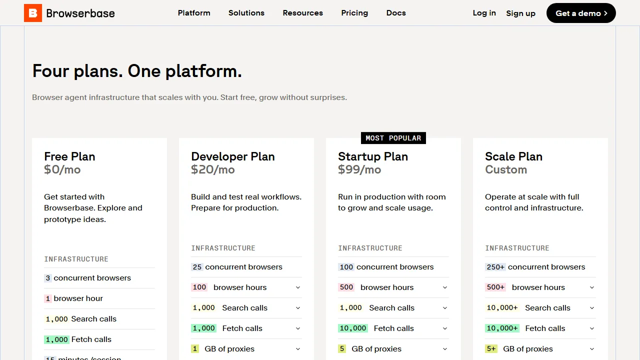 Browserbase pricing page: plans and rates