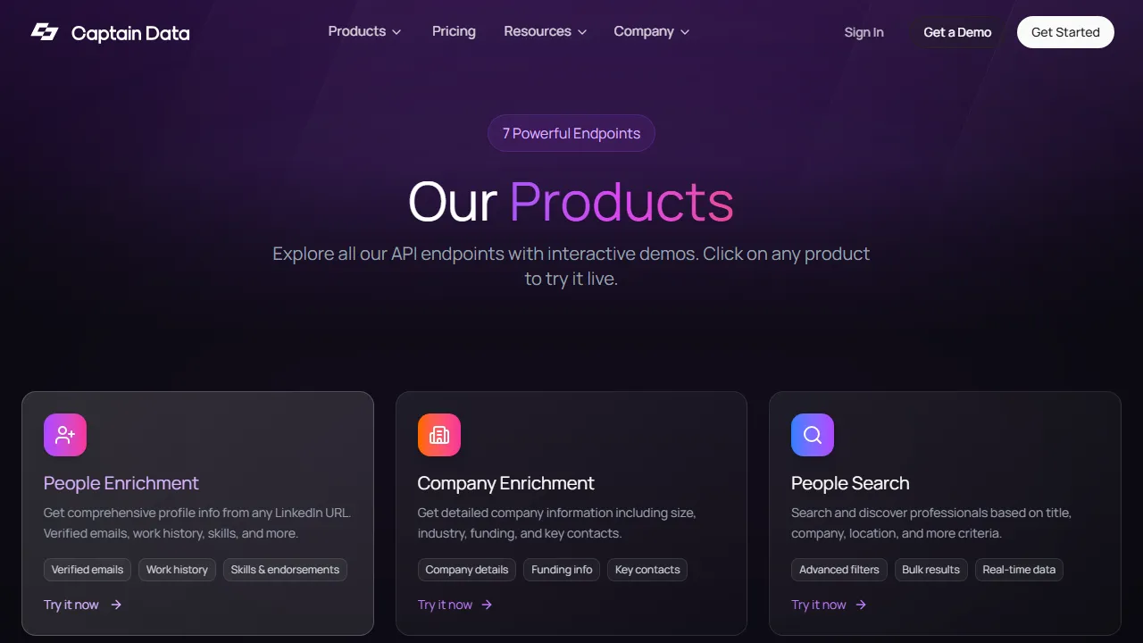 Captain Data features, marketing & seo AI tool