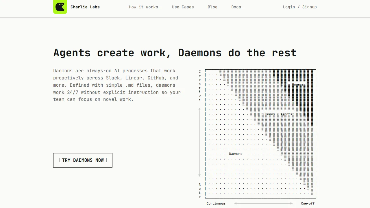 Charlie Labs homepage, code AI tool
