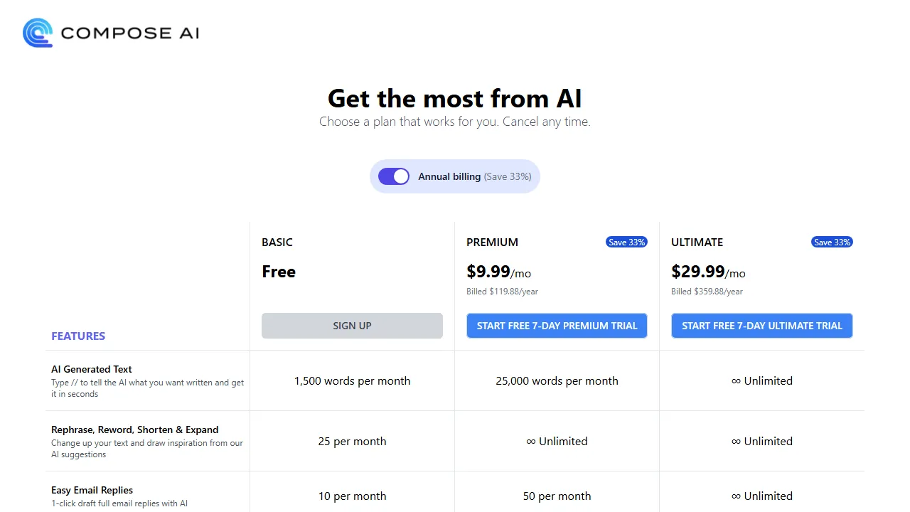 Compose AI pricing page: plans and rates