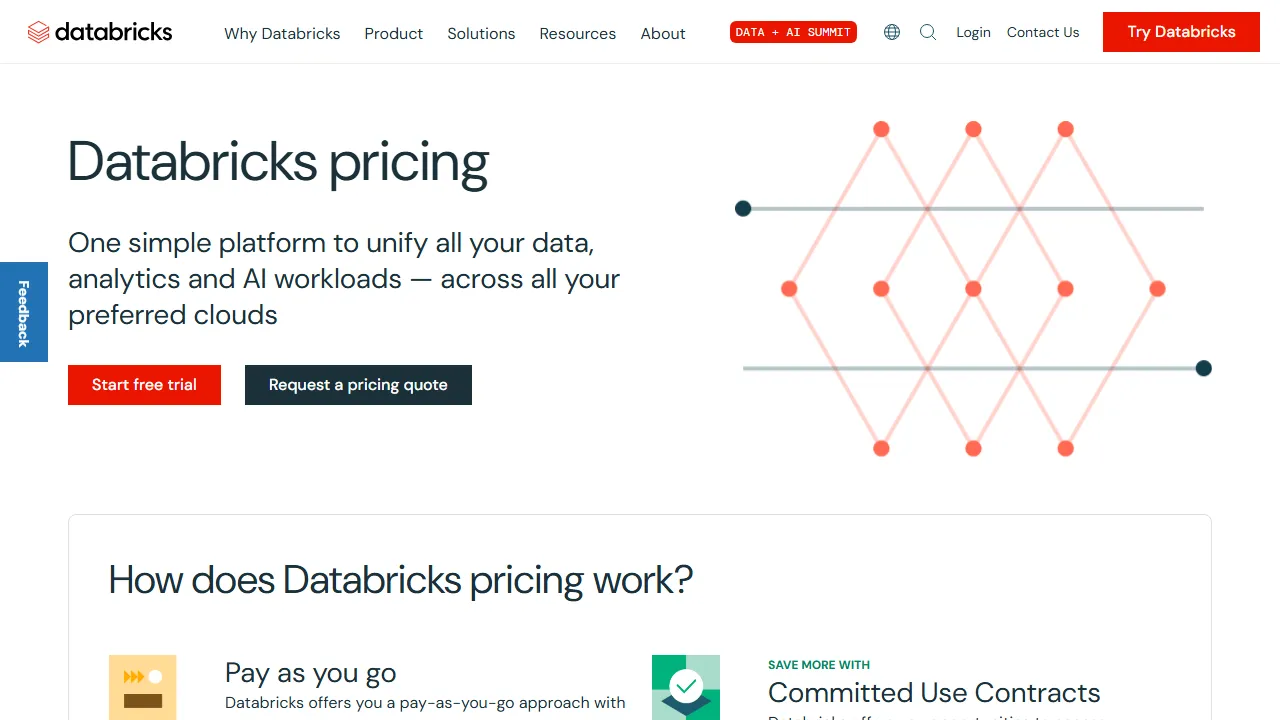Databricks AI pricing page: plans and rates