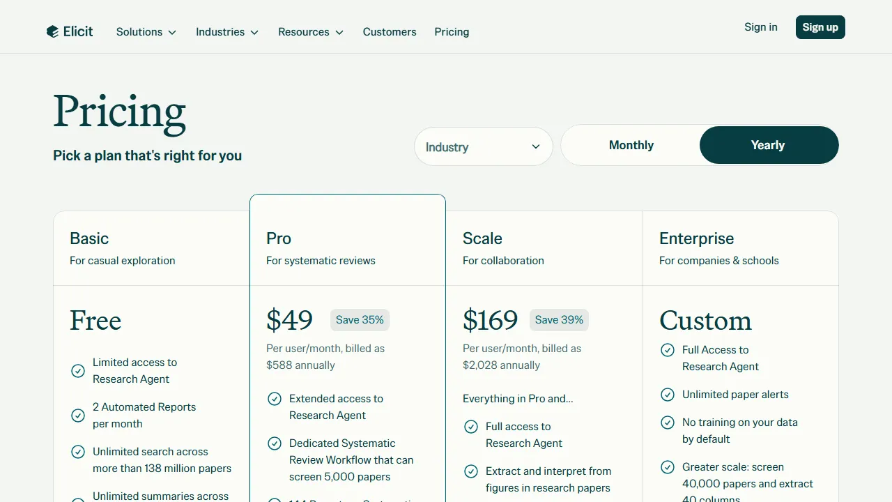 Elicit pricing page: plans and rates