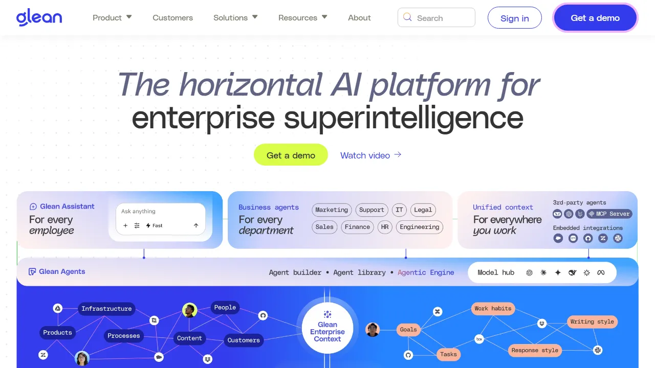 Glean features, productivity AI tool