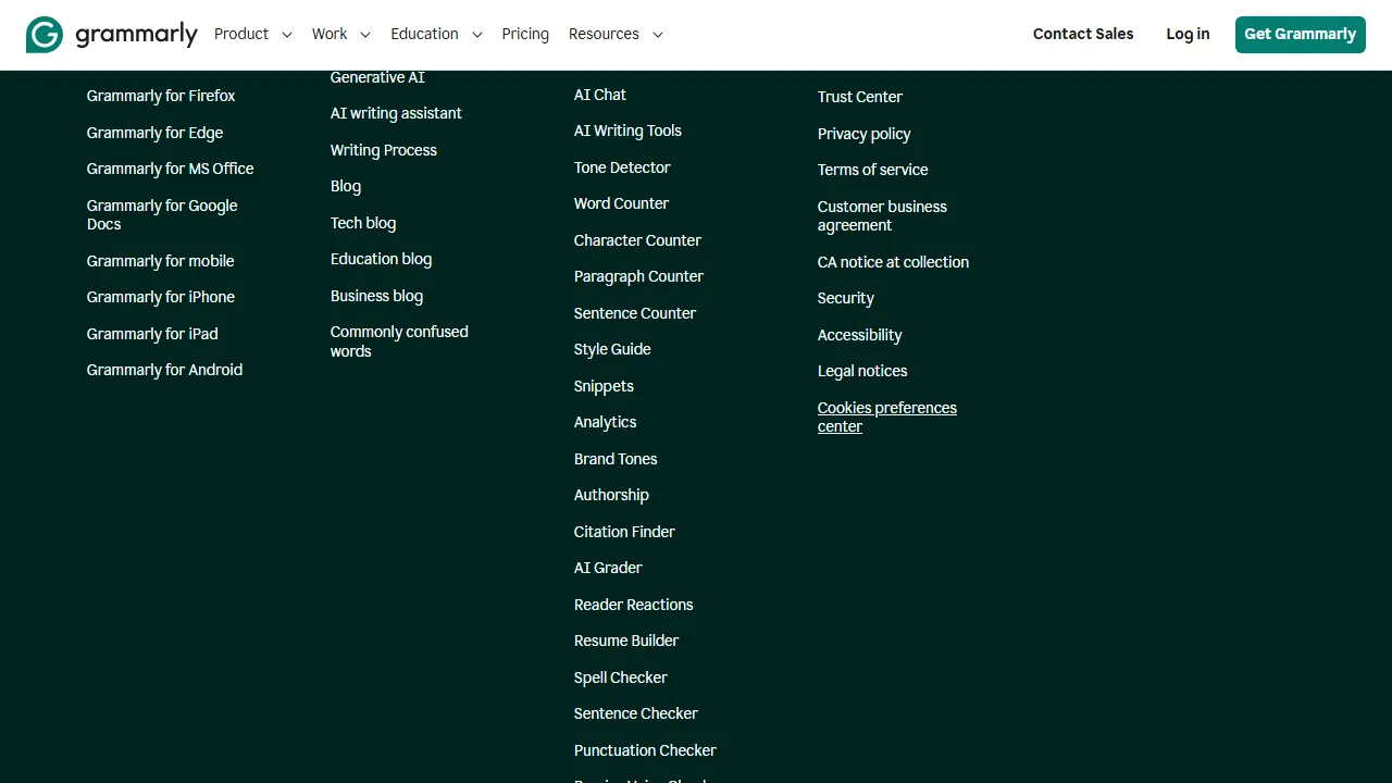 Grammarly features, writing AI tool