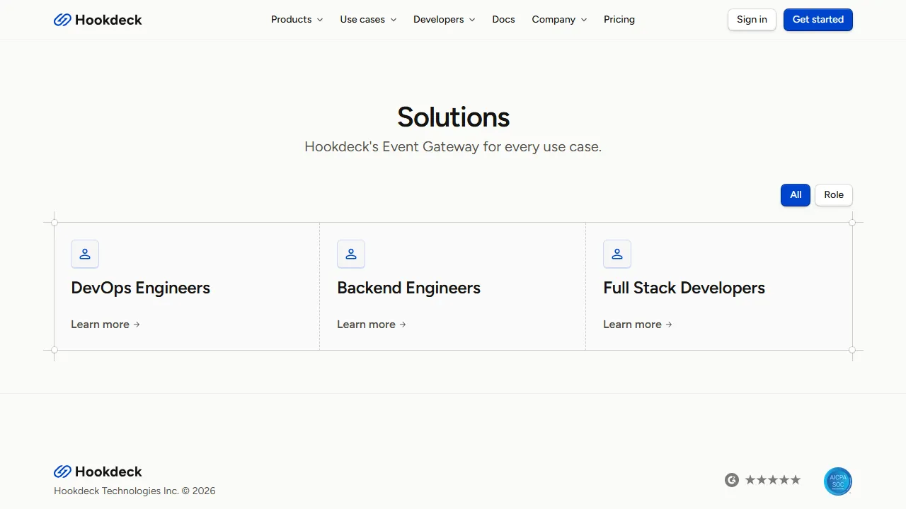 Hookdeck features, automation AI tool