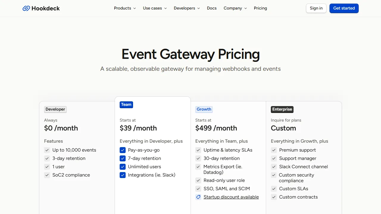 Hookdeck pricing page: plans and rates