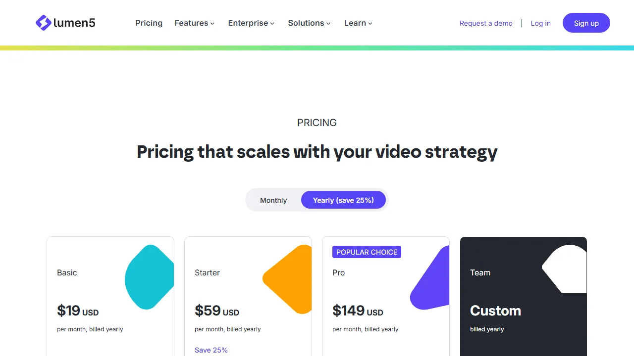 Lumen5 pricing page: plans and rates