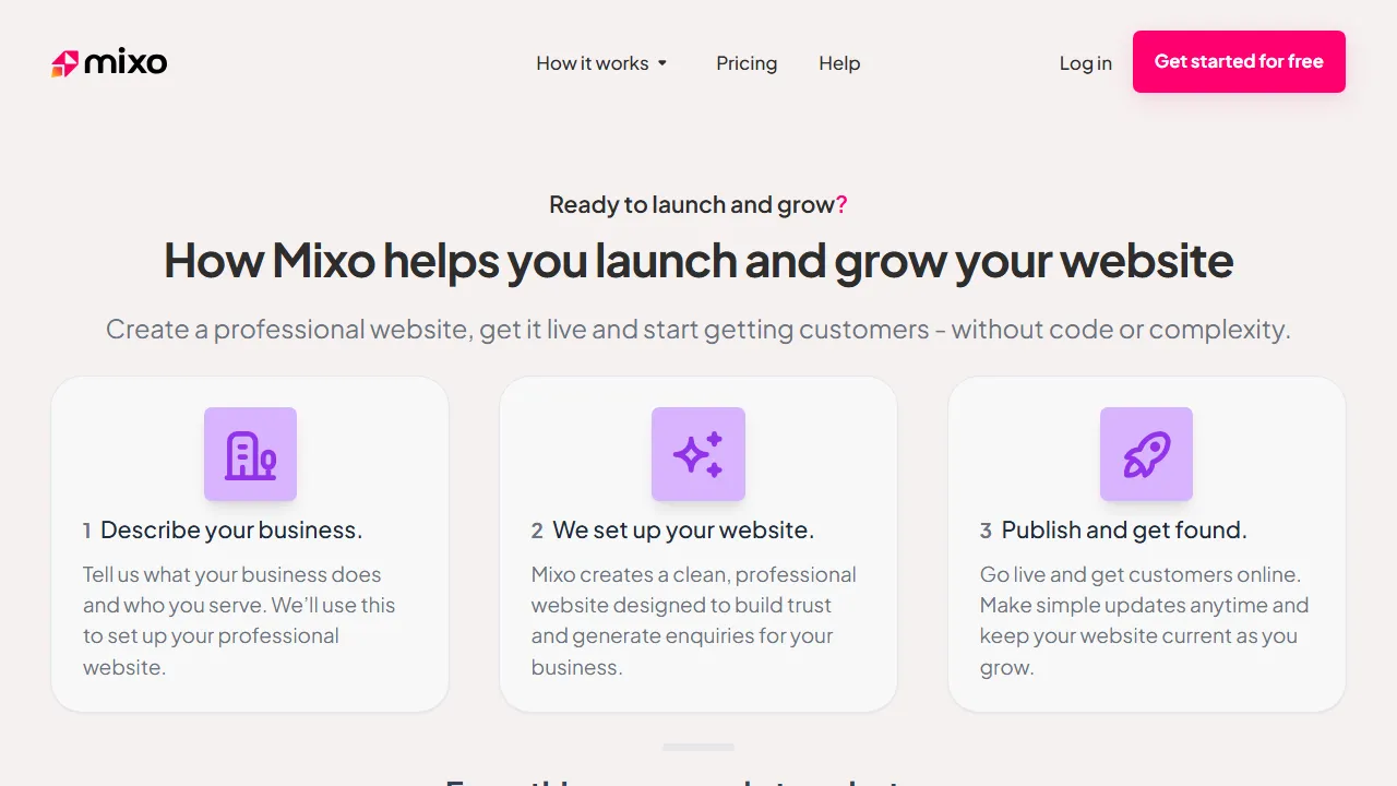 Mixo features, no-code AI tool