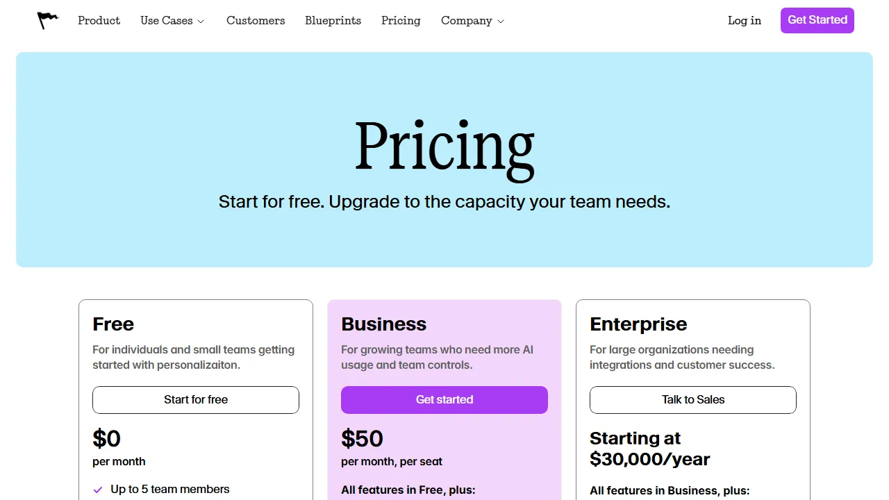 Mutiny pricing page: plans and rates