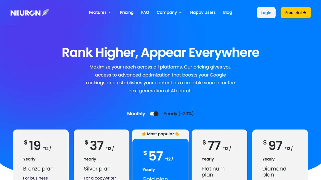 NeuronWriter pricing page: plans and rates