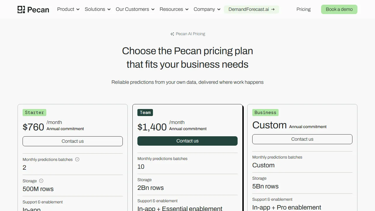 Pecan AI pricing page: plans and rates