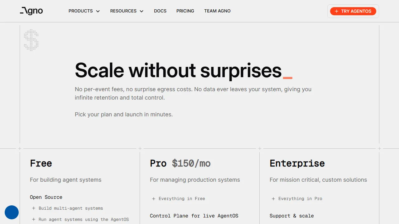 Phidata pricing page: plans and rates