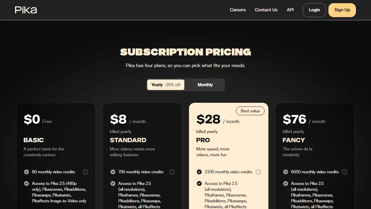 Pika pricing page: plans and rates