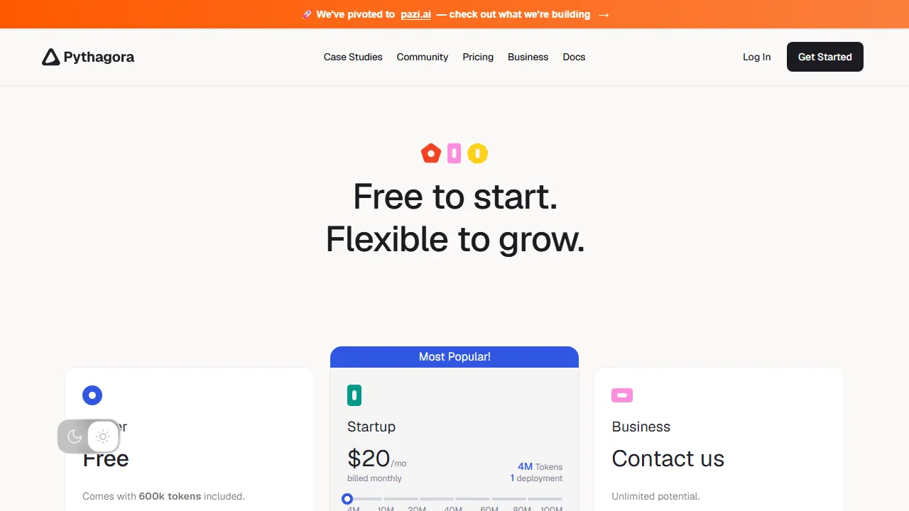 Pythagora pricing page: plans and rates