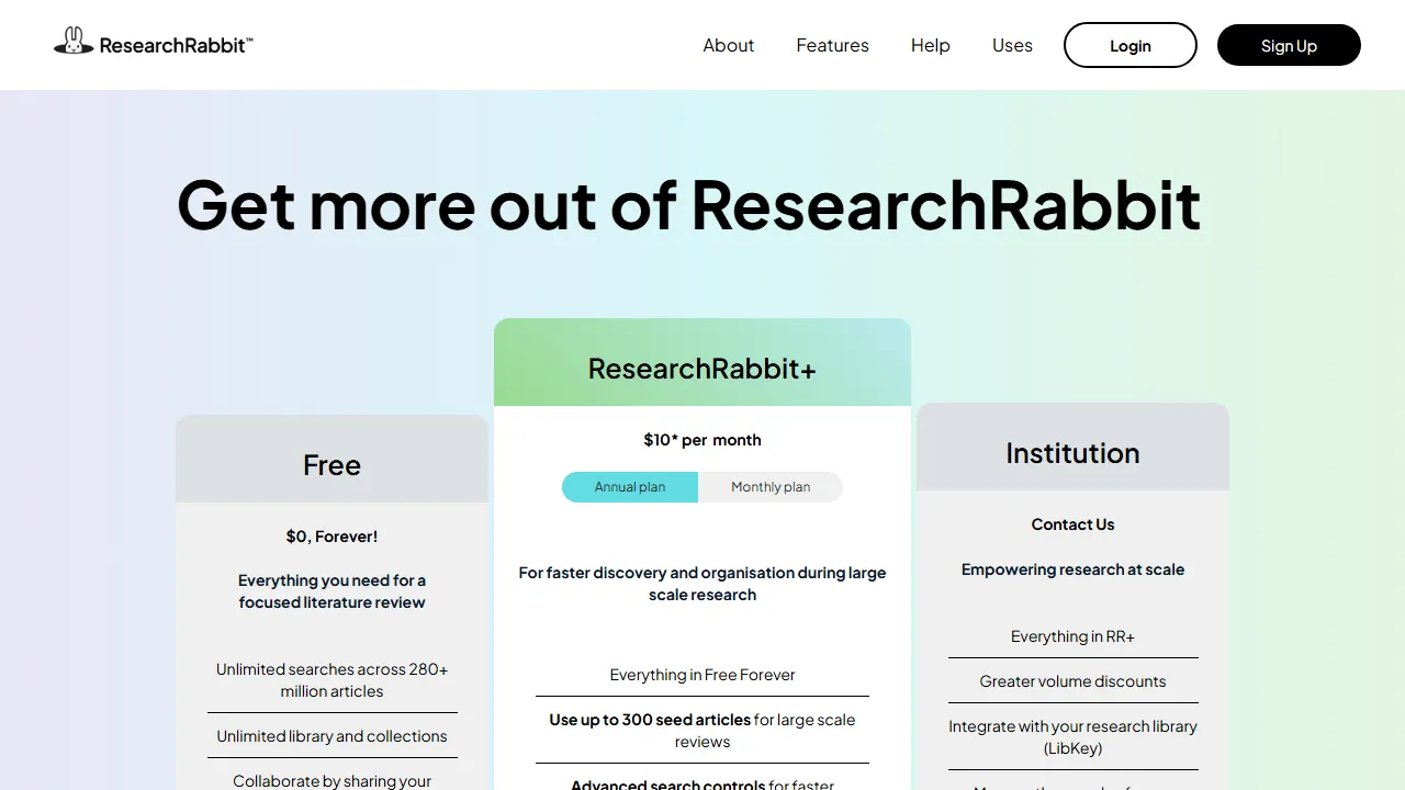 ResearchRabbit pricing page: plans and rates