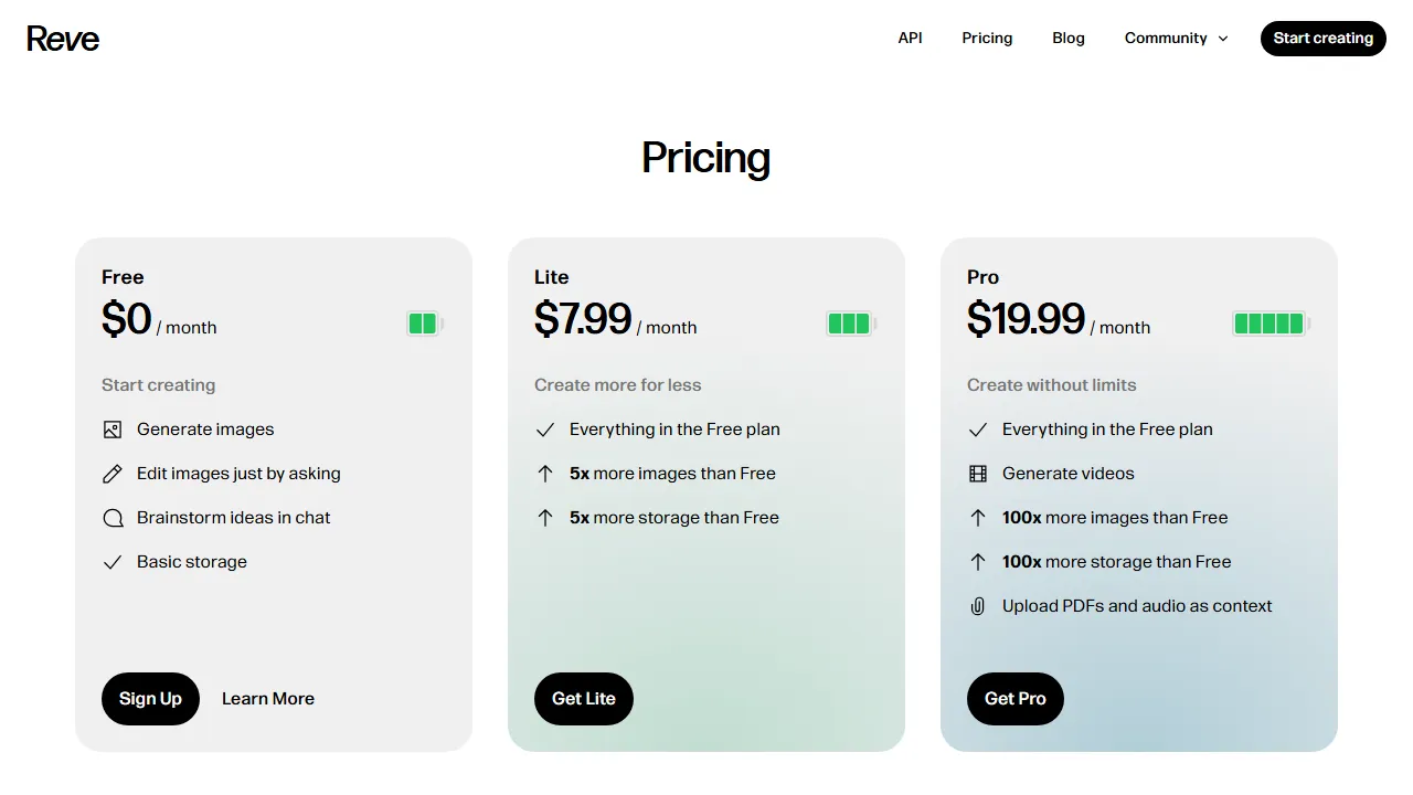 Reve Image pricing page: plans and rates