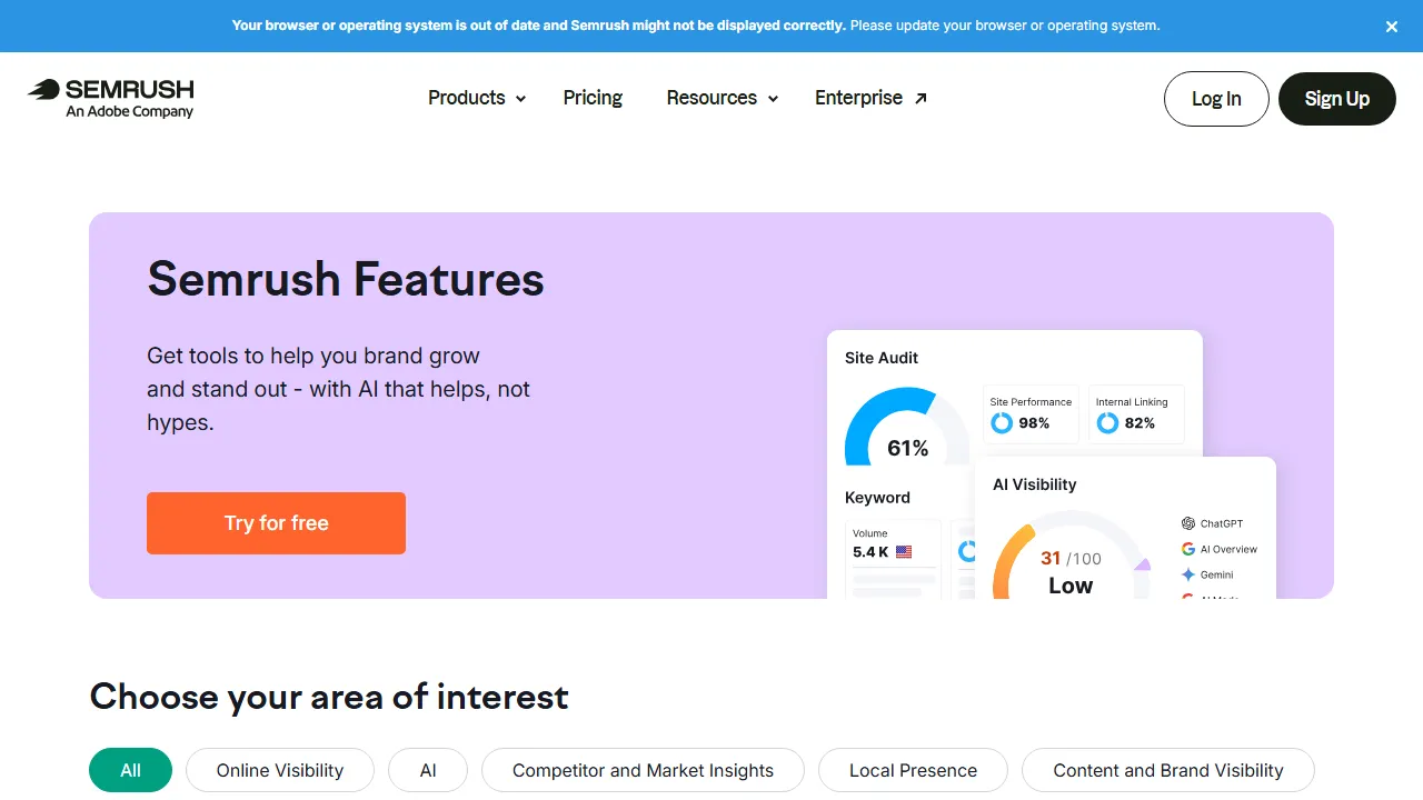 Semrush features, marketing & seo AI tool