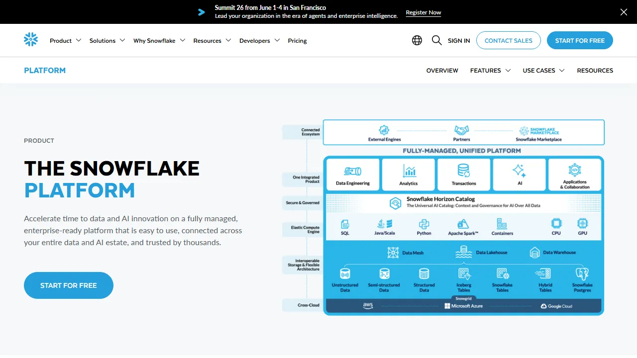 Snowflake Cortex features, data & analysis AI tool