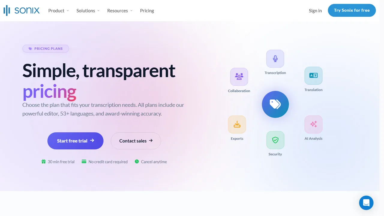 Sonix pricing page: plans and rates