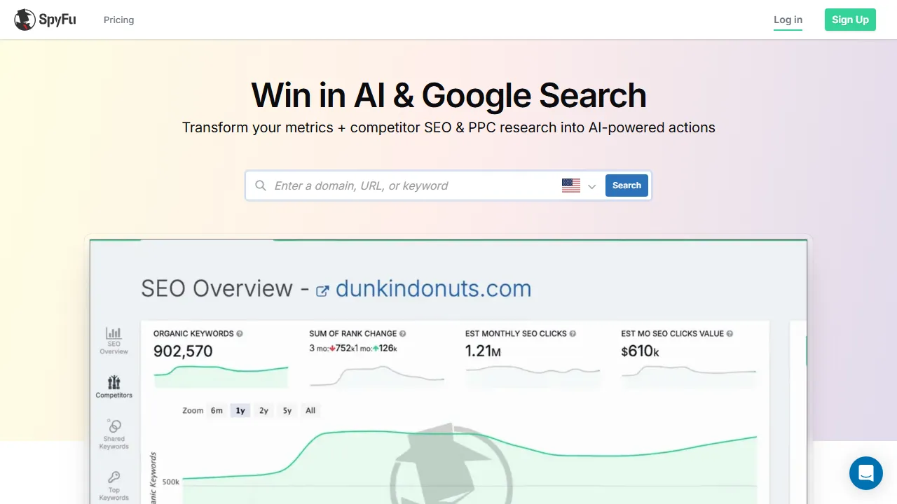 Spyfu homepage, marketing & seo AI tool