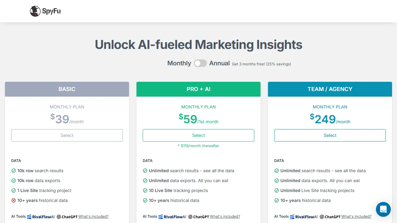 Spyfu pricing page: plans and rates