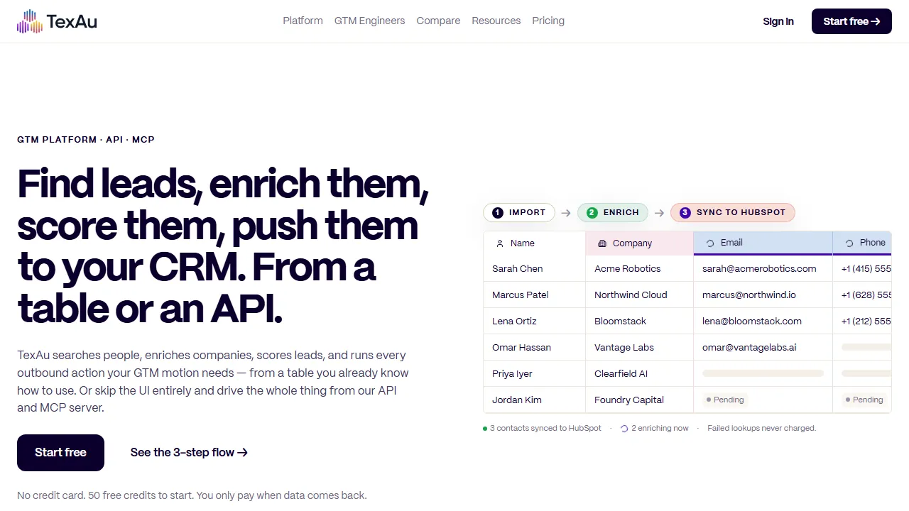TexAu homepage, marketing & seo AI tool