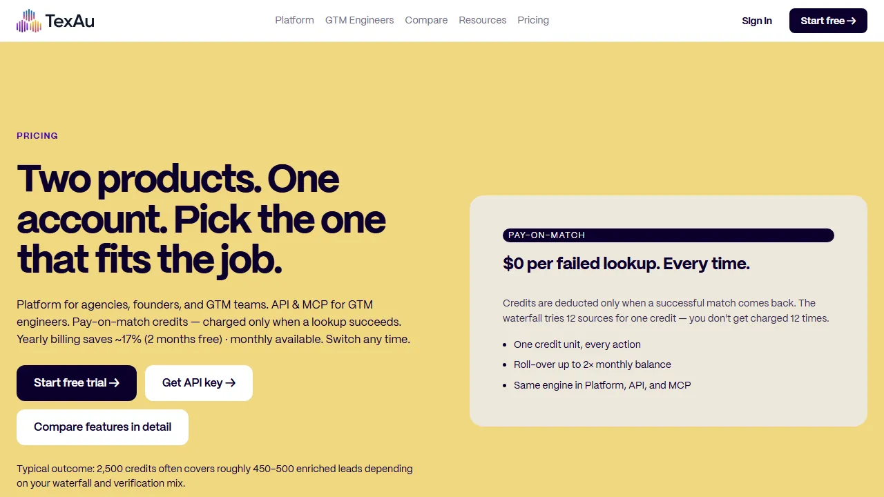 TexAu pricing page: plans and rates