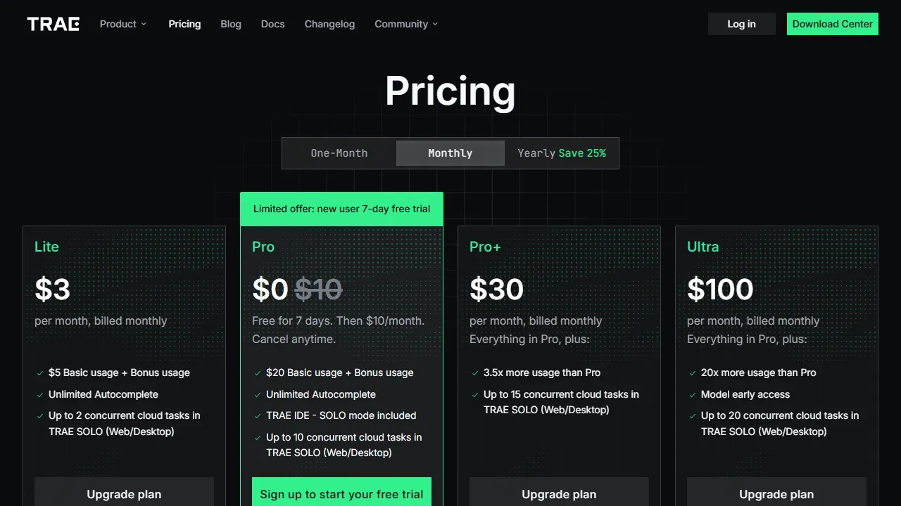 Trae pricing page: plans and rates