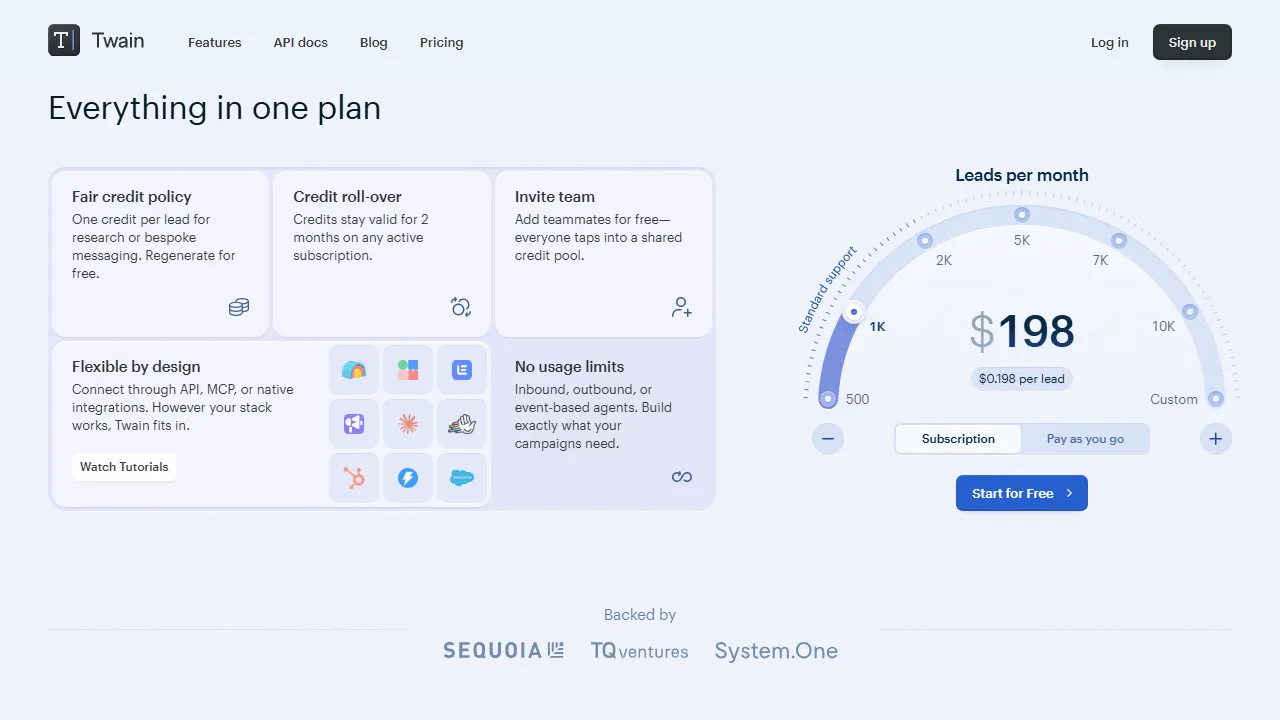 Twain pricing page: plans and rates