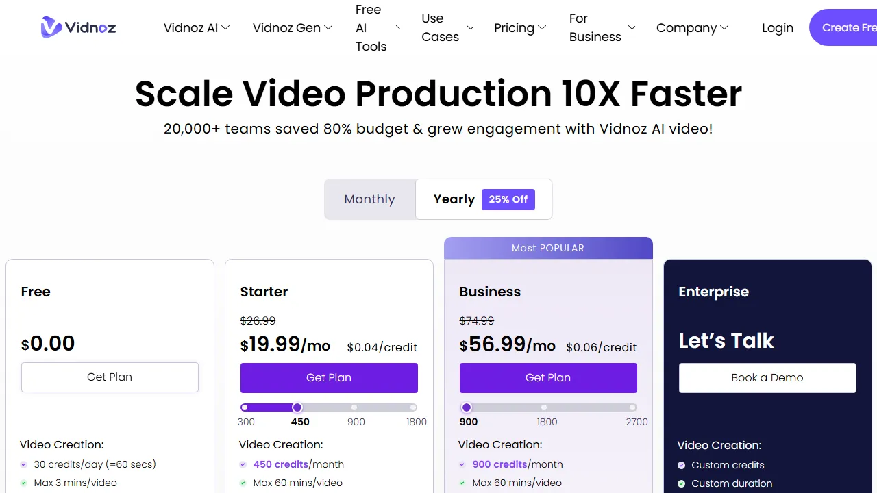 Vidnoz pricing page: plans and rates