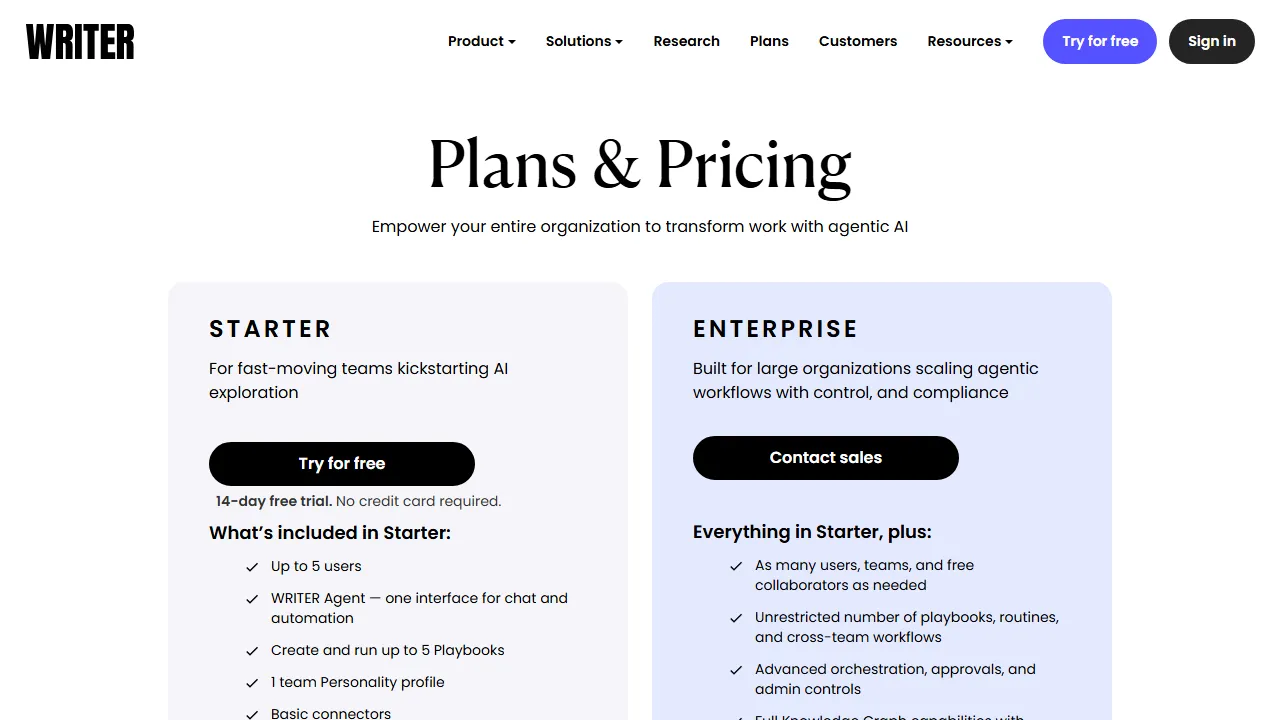 Writer pricing page: plans and rates