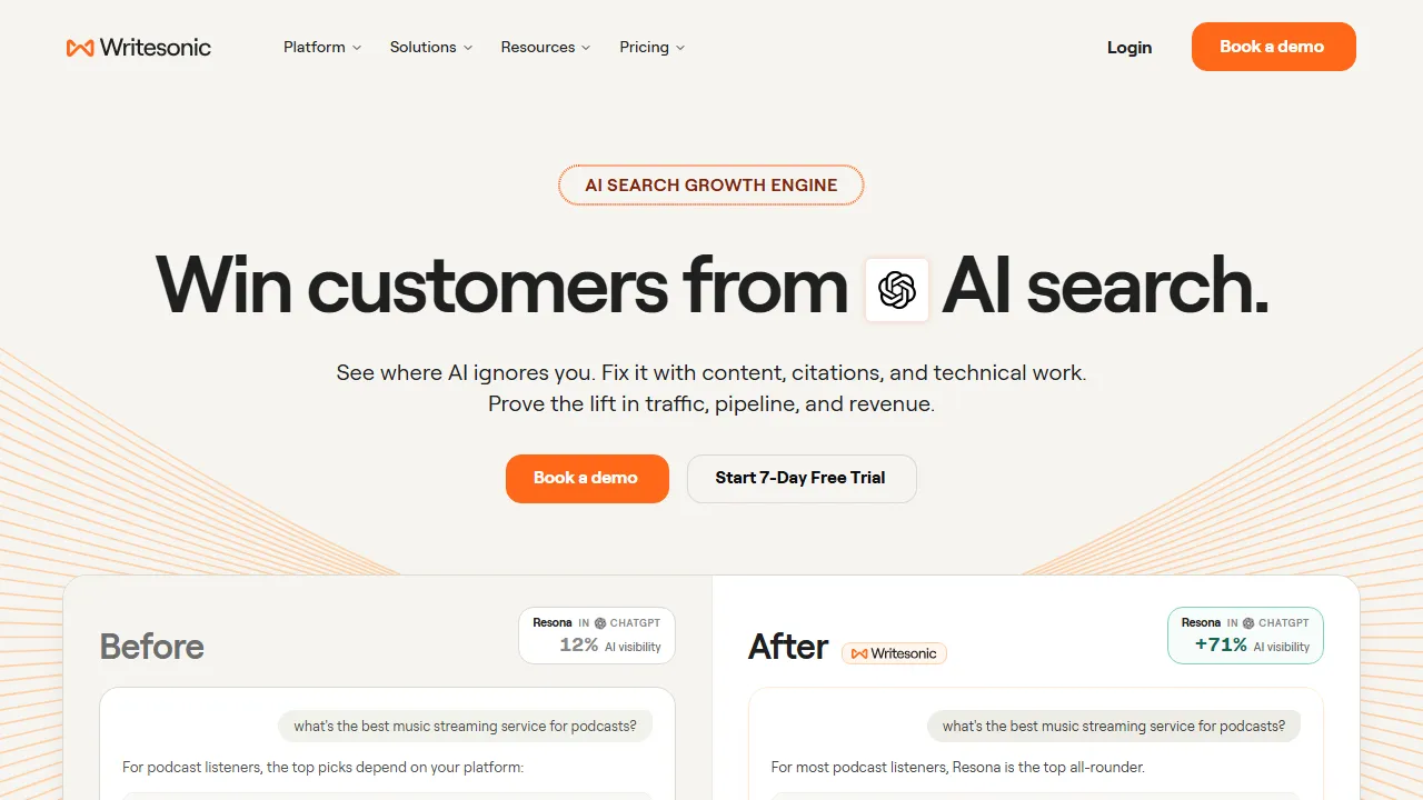 Writesonic features, writing AI tool