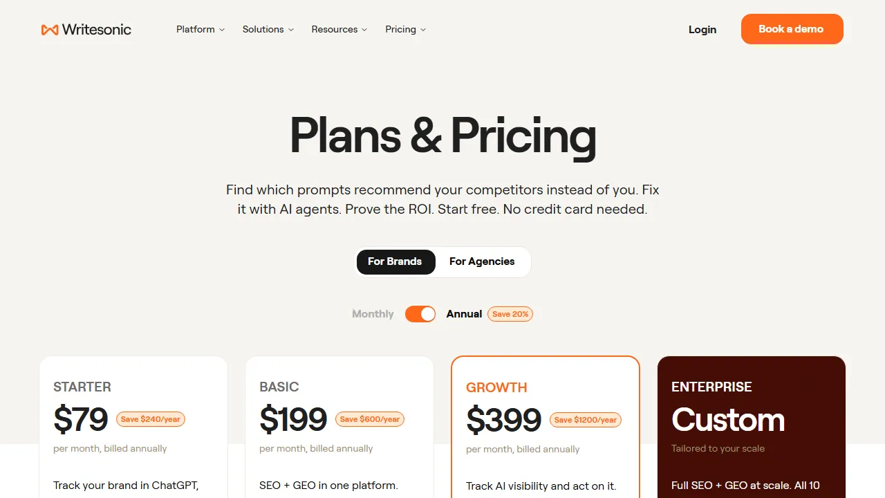 Writesonic pricing page: plans and rates