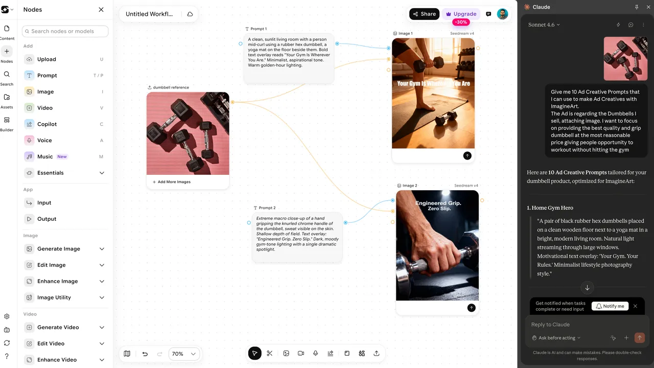 AdCreative dashboard view