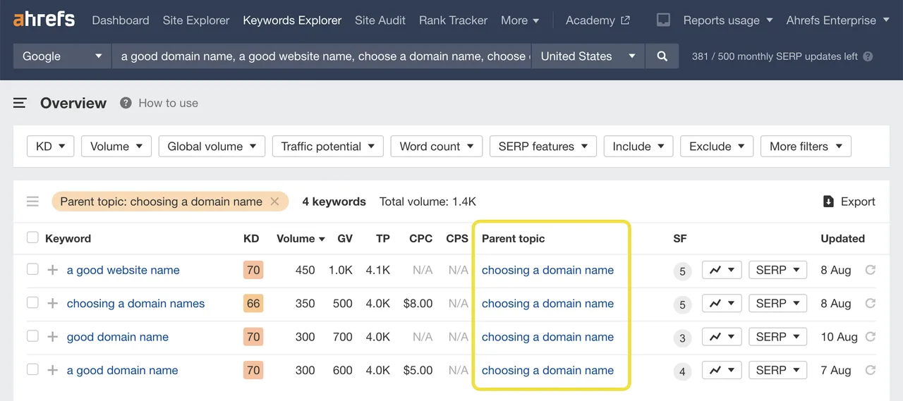 Ahrefs in action, marketing & seo AI tool