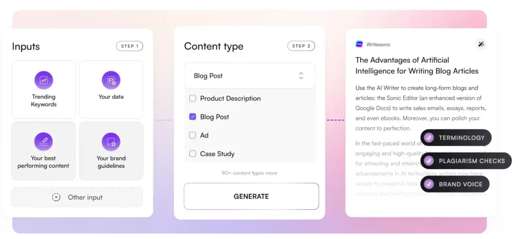 AI Writer interface in use