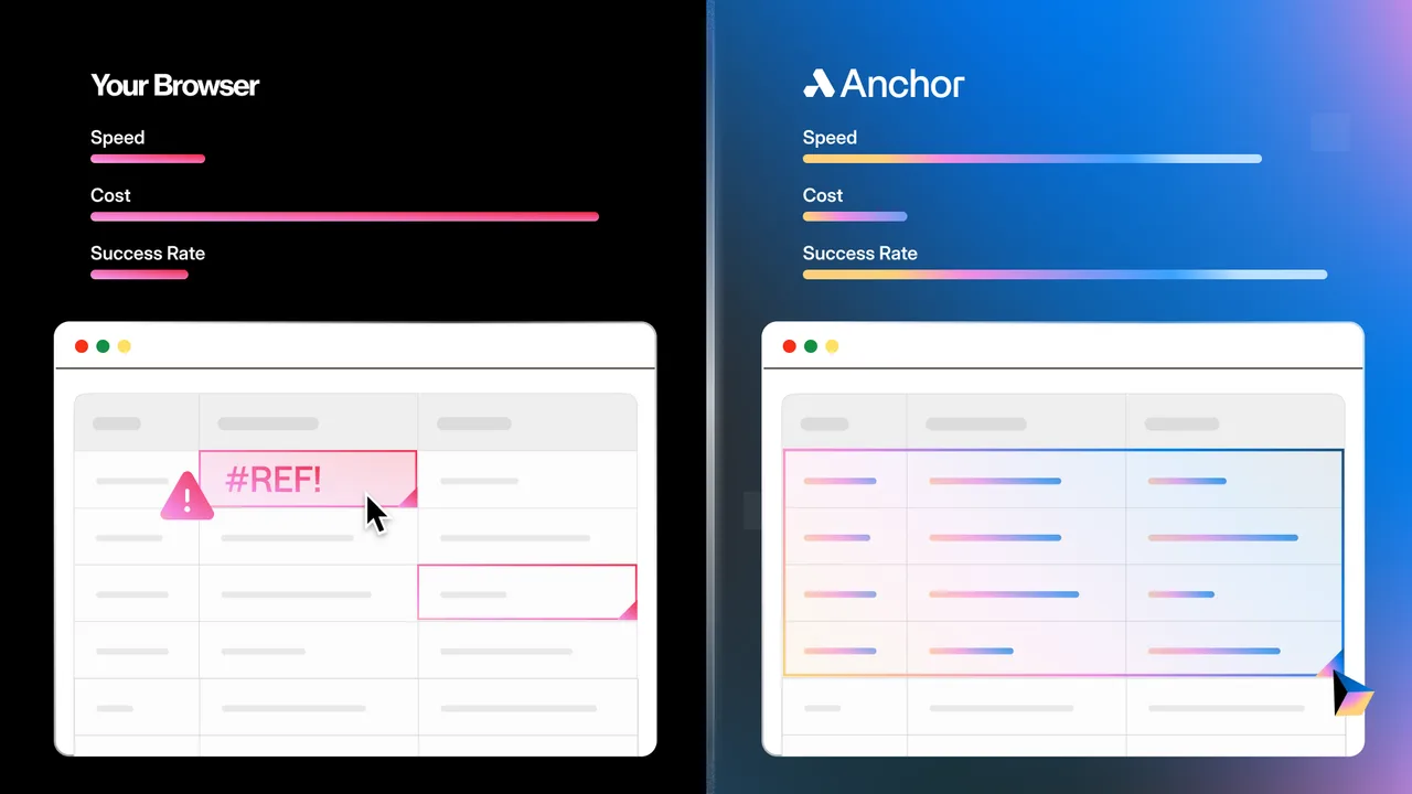 Anchor Browser app screen