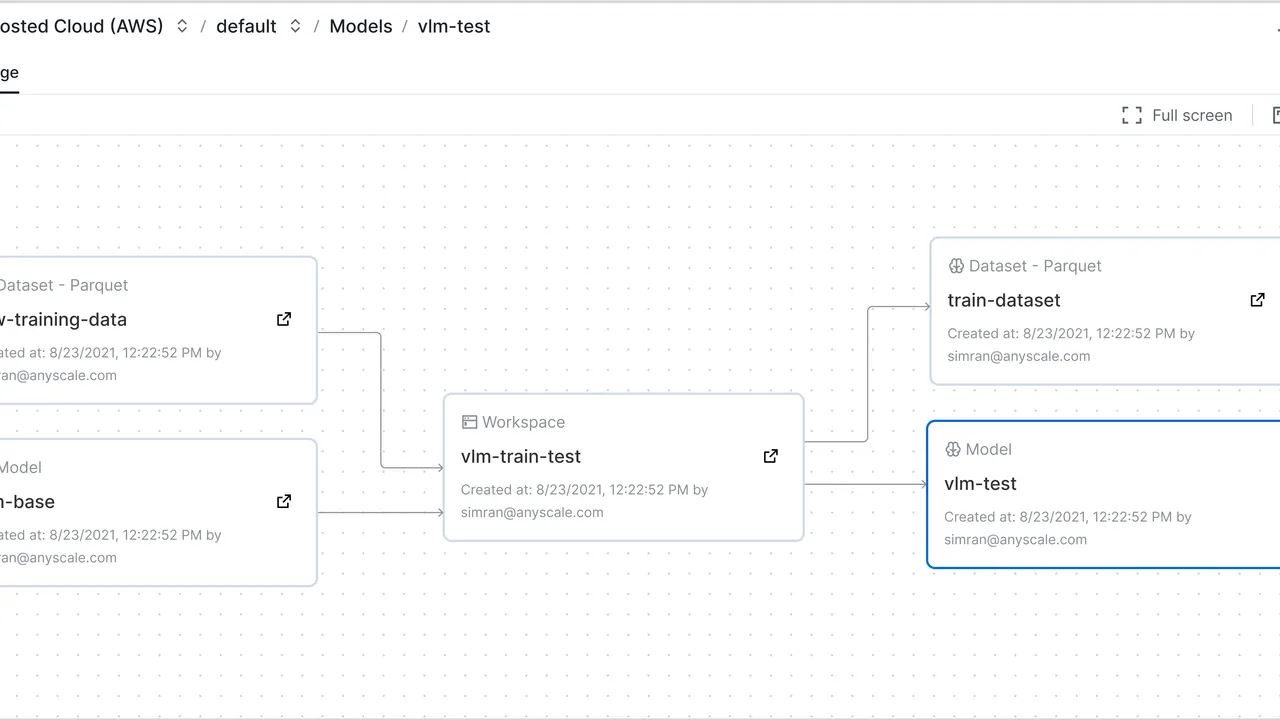 Anyscale in action, code AI tool