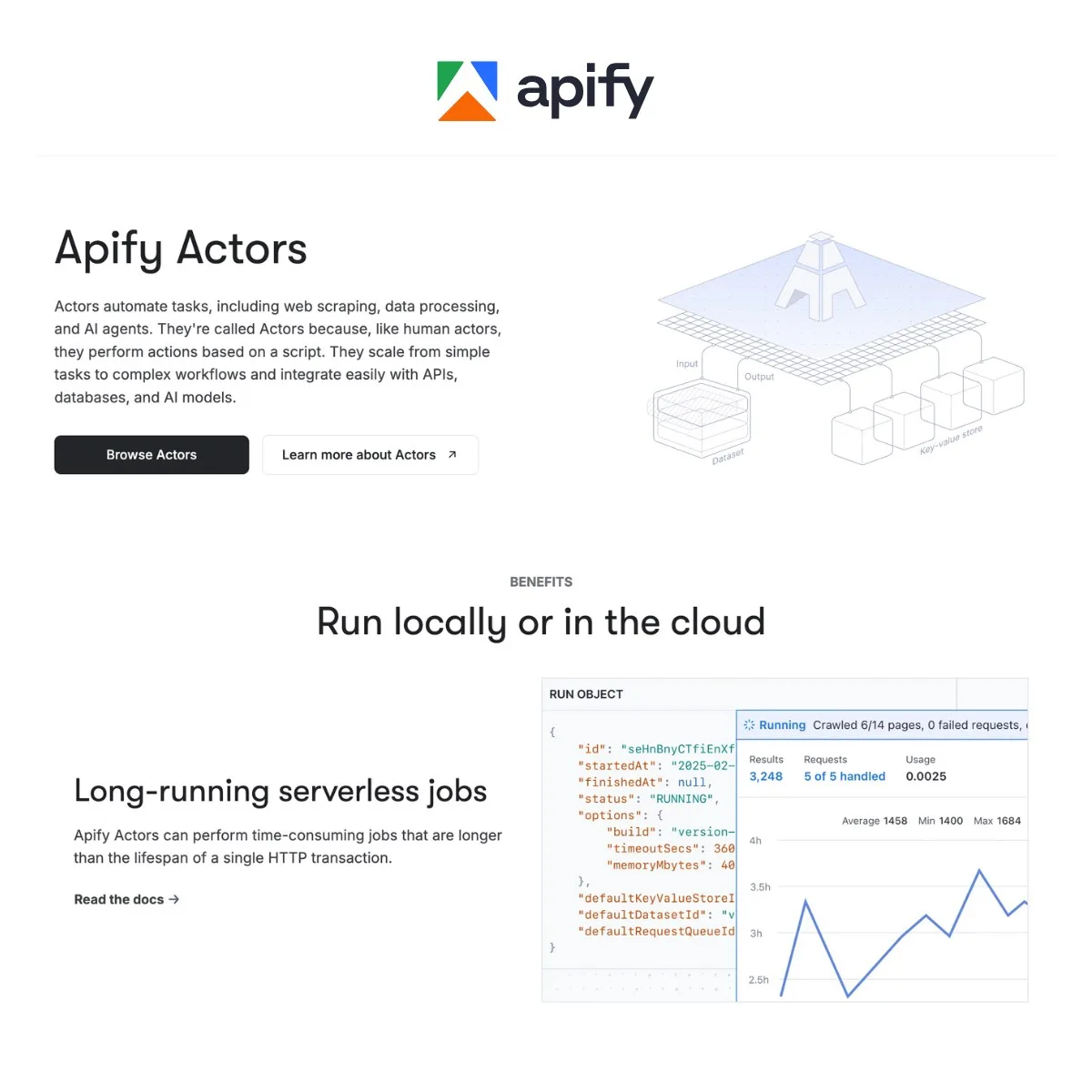 Apify interface in use