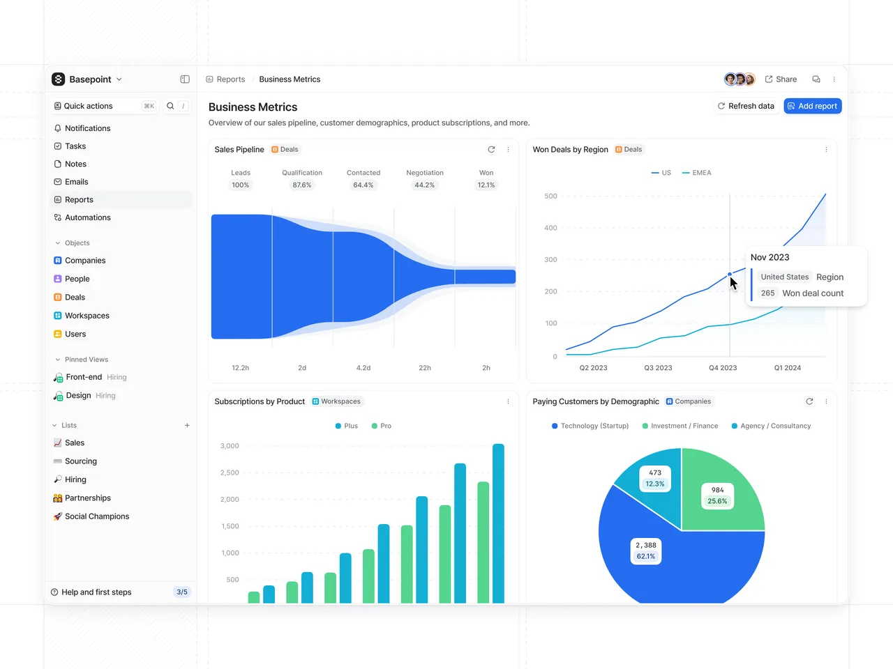 Attio dashboard view