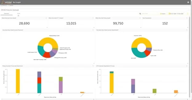Automation Anywhere app screen