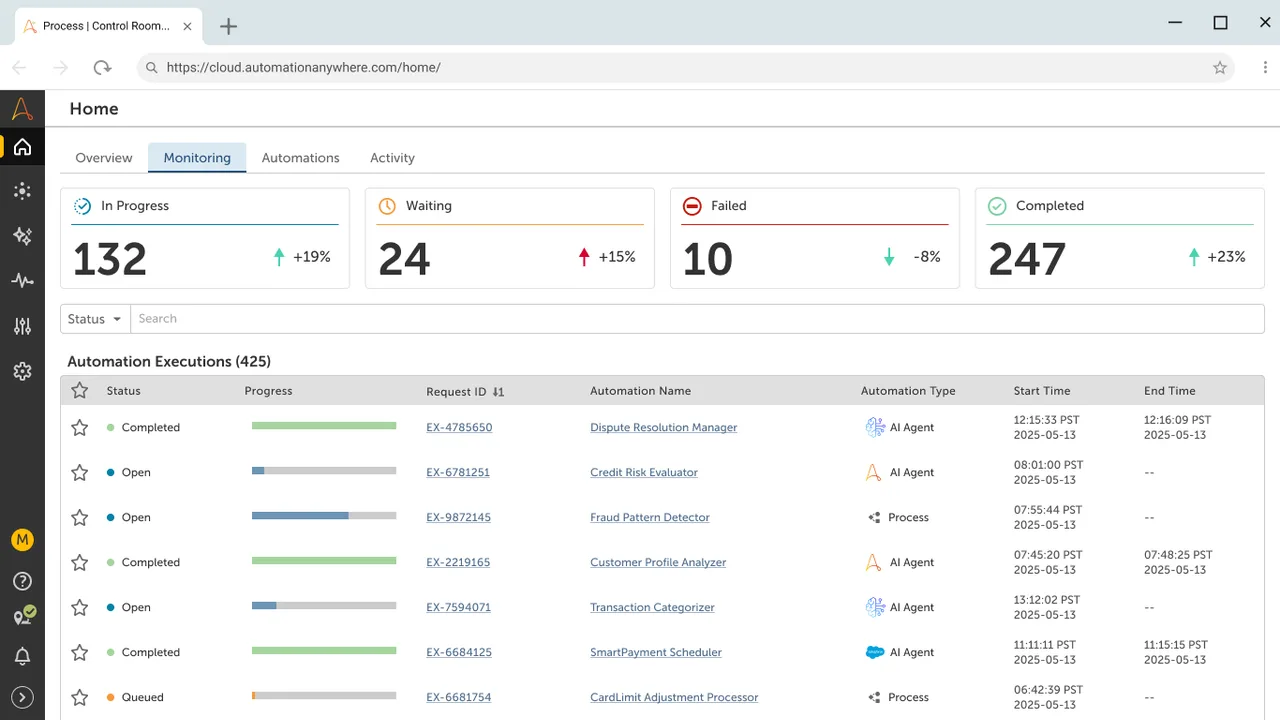Automation Anywhere dashboard view