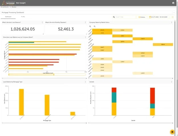 Automation Anywhere interface in use